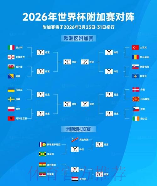 深入探讨- 2026世界杯比分分析与预测
